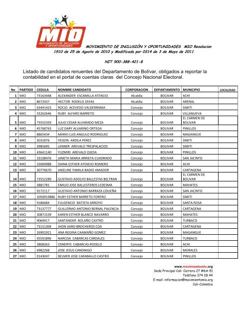 Listado de candidatos renuentes del ... - Movimiento MIO