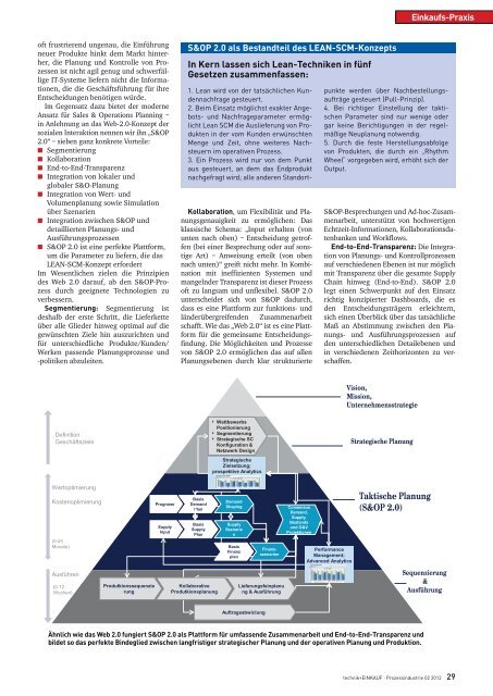 Ausgabe 2 / 2012 Sonderheft Prozessindustrie - technik + EINKAUF