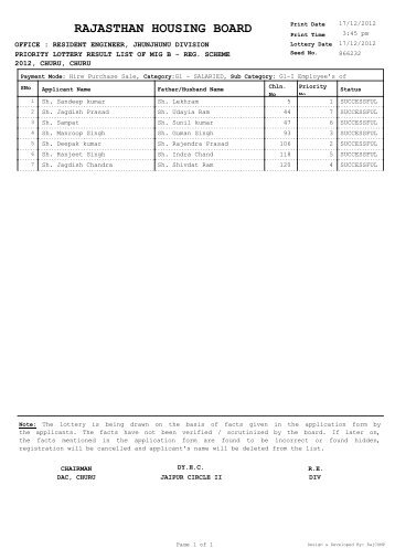 MIG-B - Rajasthan Housing Board