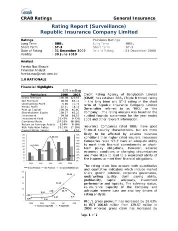 Republic Insurance Company Limited - Credit Rating Agency of ...