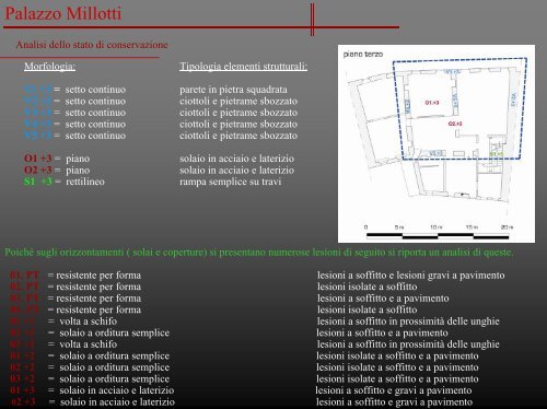 Calcolo semplificato della spinta delle volte A - Sede di Architettura