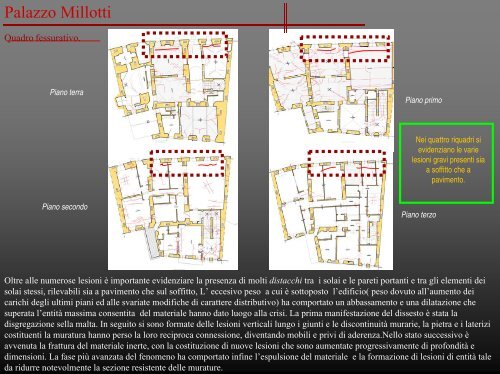 Calcolo semplificato della spinta delle volte A - Sede di Architettura