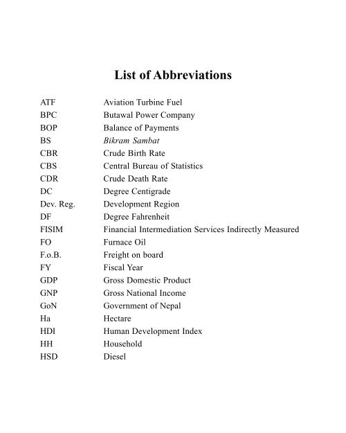 List of Abbreviations - Central Bureau of Statistics