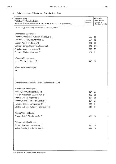 Mitteilungsblatt2013-11.pdf - der Gemeinde Wutach