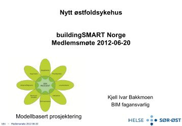 BIM - buildingSMART