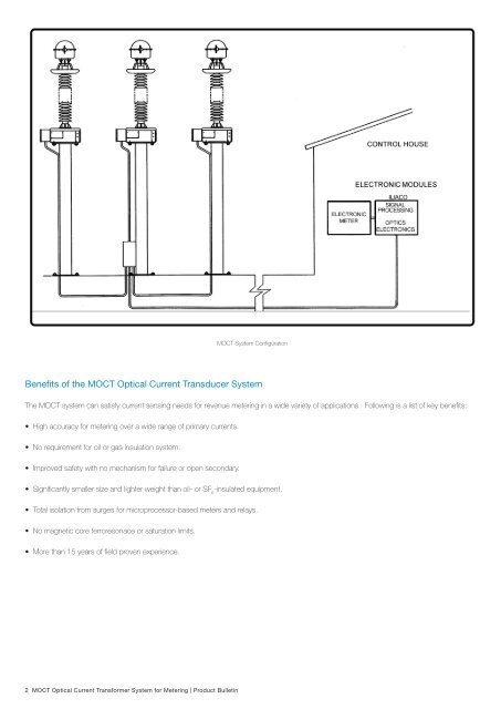 MOCT Optical Current Transformer System for ... - Tdproducts.com