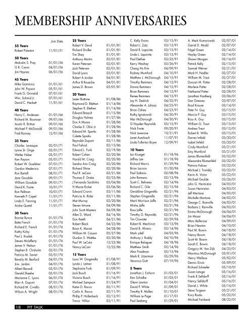 ner opens the road racing & solo season dog track rallyx results