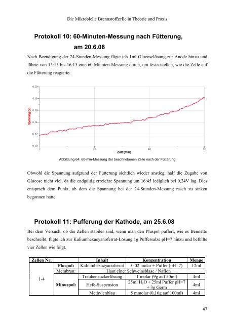 Die Mikrobielle Brennstoffzelle in Theorie und Praxis