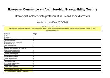 Clinical breakpoints - bacteria (v 3.1) - eucast