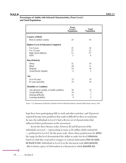 Adult Literacy in America - National Center for Education Statistics ...