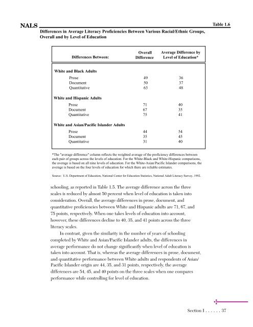 Adult Literacy in America - National Center for Education Statistics ...