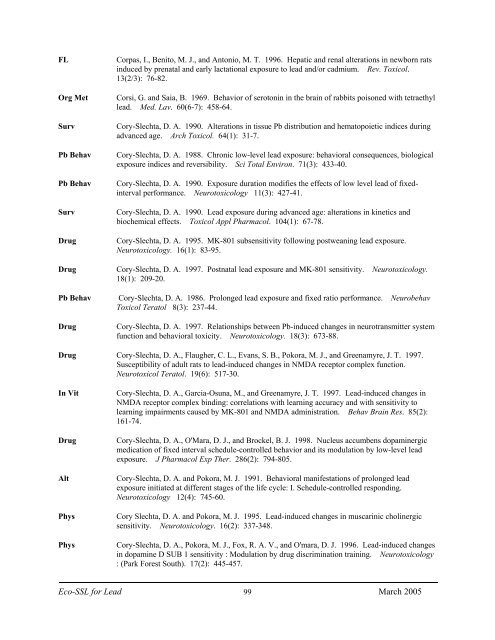 C:\Eco-SSLs\Contaminant Specific Documents\Lead\November  ...