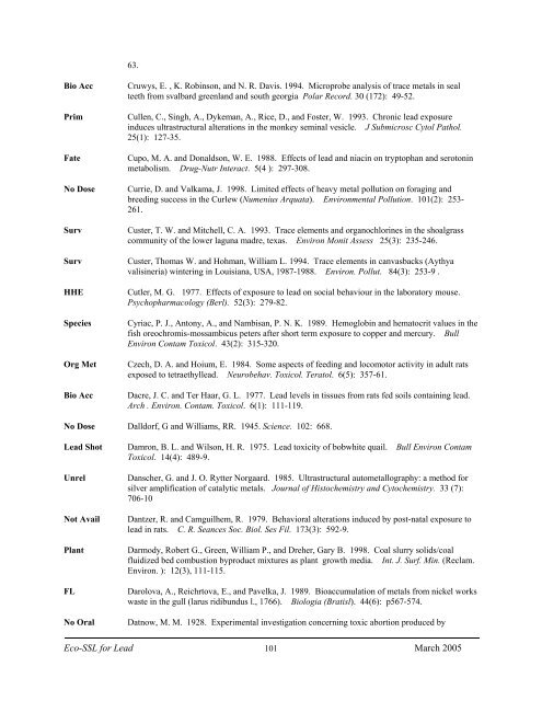 C:\Eco-SSLs\Contaminant Specific Documents\Lead\November  ...