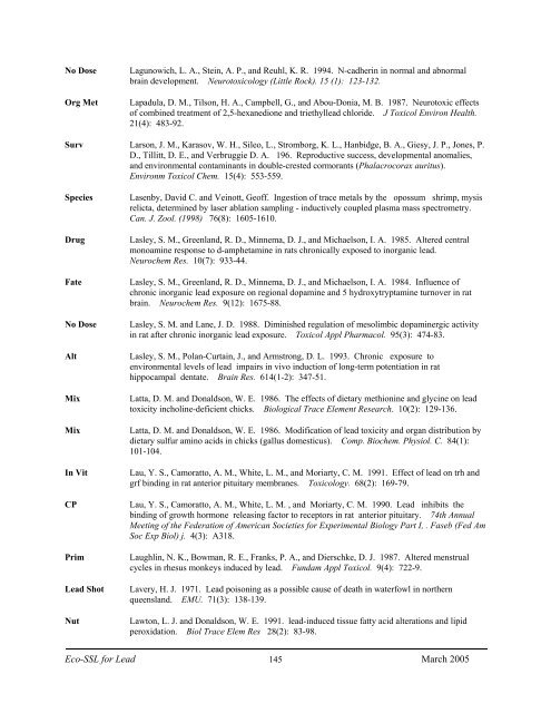 C:\Eco-SSLs\Contaminant Specific Documents\Lead\November  ...