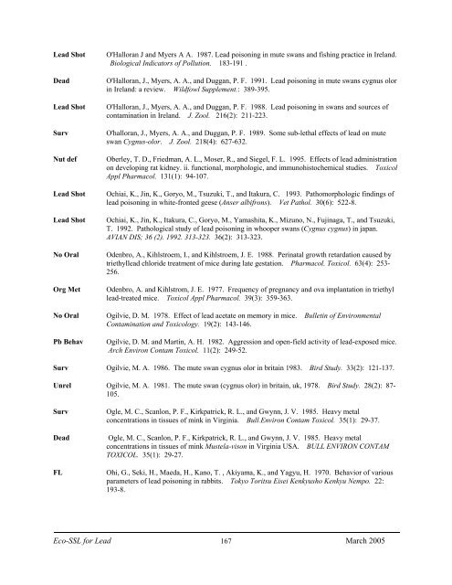 C:\Eco-SSLs\Contaminant Specific Documents\Lead\November  ...