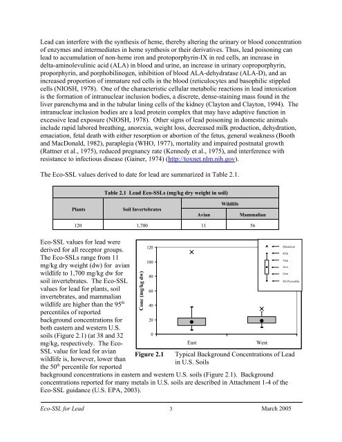 C:\Eco-SSLs\Contaminant Specific Documents\Lead\November  ...