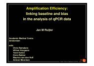 Amplification Efficiency: linking baseline and bias in the analysis of ...
