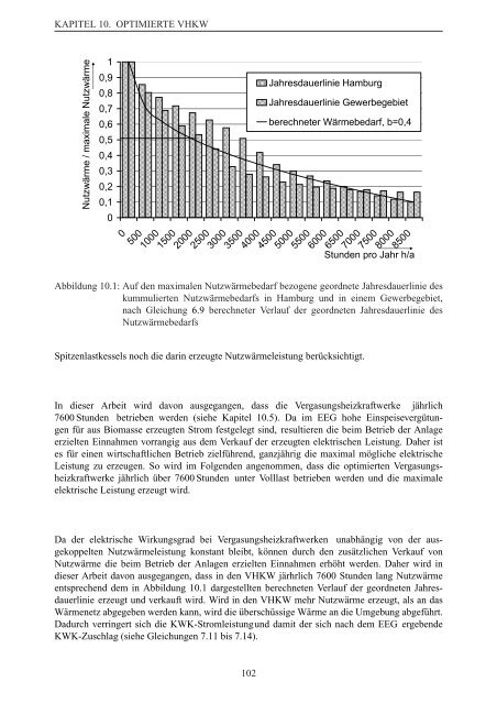 biomassevergasung wiese tuhh (6.377 KB)