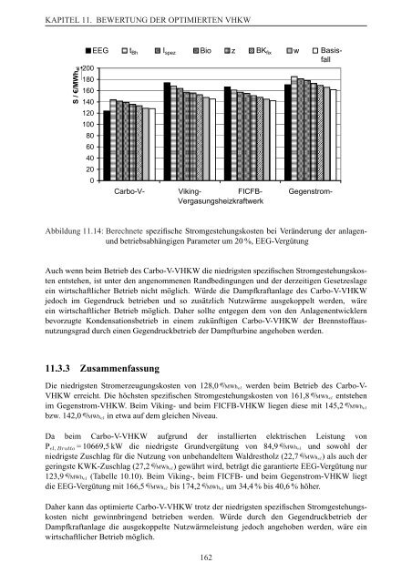 biomassevergasung wiese tuhh (6.377 KB)