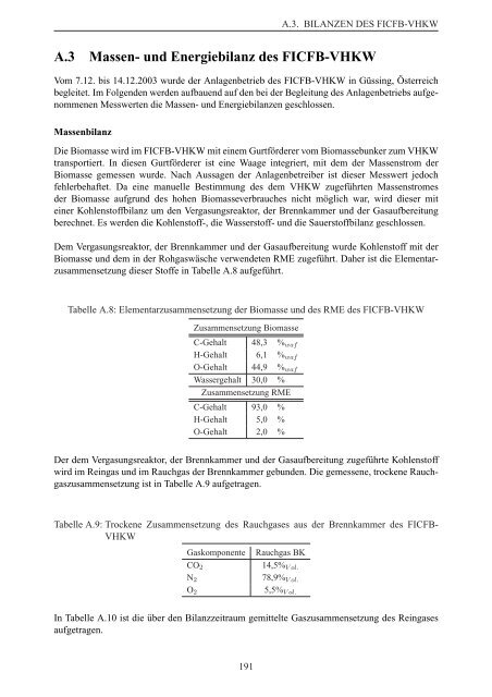 biomassevergasung wiese tuhh (6.377 KB)