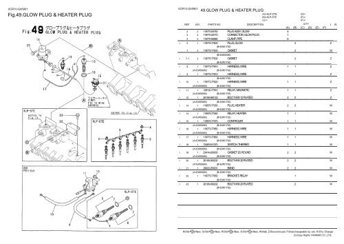 0CR10-G45901:1.CYLINDER BLOCK - LSM Diesel Denmark