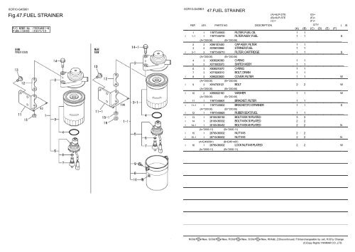 0CR10-G45901:1.CYLINDER BLOCK - LSM Diesel Denmark