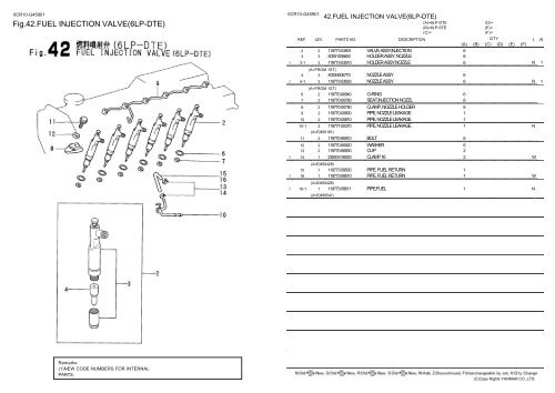 0CR10-G45901:1.CYLINDER BLOCK - LSM Diesel Denmark