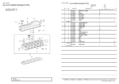 0CR10-G45901:1.CYLINDER BLOCK - LSM Diesel Denmark