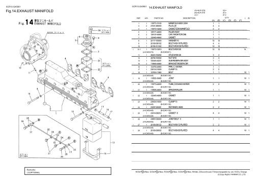 0CR10-G45901:1.CYLINDER BLOCK - LSM Diesel Denmark