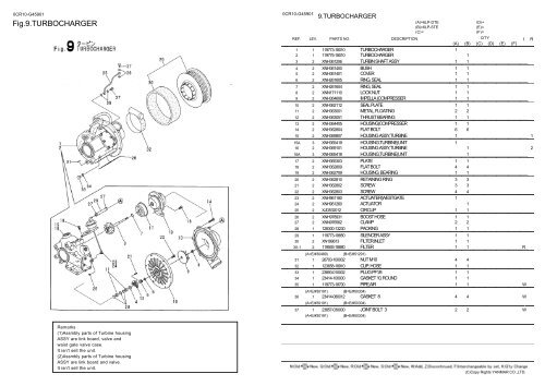 0CR10-G45901:1.CYLINDER BLOCK - LSM Diesel Denmark