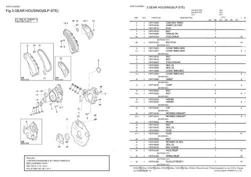 0CR10-G45901:1.CYLINDER BLOCK - LSM Diesel Denmark