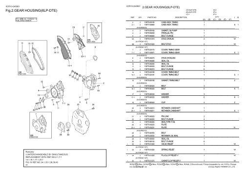 0CR10-G45901:1.CYLINDER BLOCK - LSM Diesel Denmark