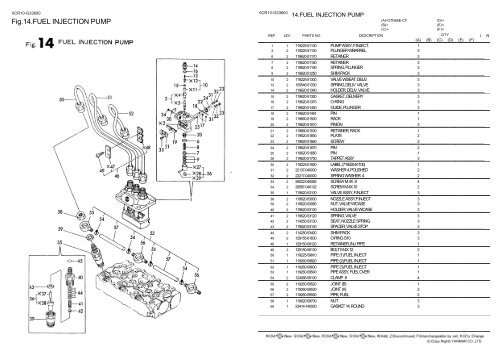 0CR10-G33600:1.CYLINDER BLOCK - LSM Diesel Denmark