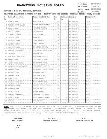 property allotment lottery of ews - manpur housing scheme, aburoad ...