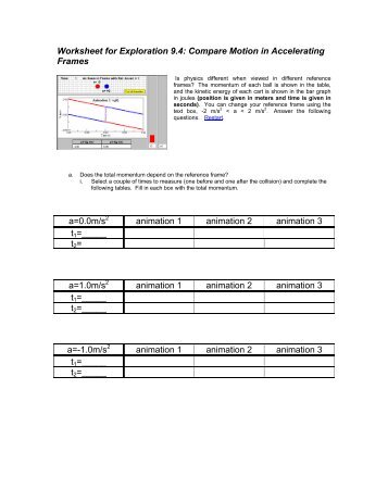 Worksheet for Exploration 9.4 - comPADRE