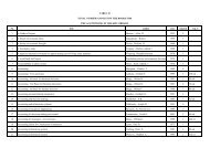 m TABLE 10 TOTAL NUMBER AND LIST OF THE BOOKS FOR THE ...