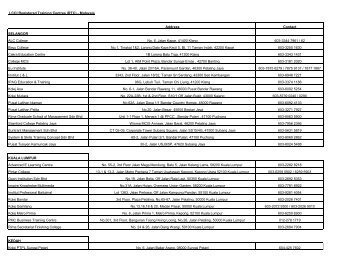 LCCI Registered Training Centres (RTC) - Malaysia Address ...