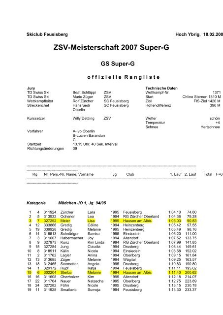 Rangliste Super G / JO - Skiclub Hausen