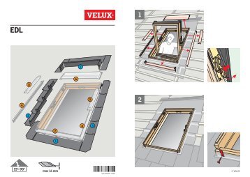 EDL - Velux