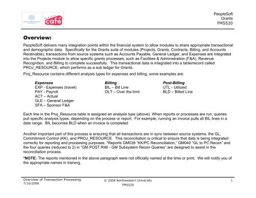 Overview of Transaction Processing - Northwestern University