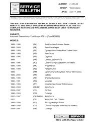 Atf Automatic Transmission Fluid Ws Atf Automatic Transmission Fluid Ws