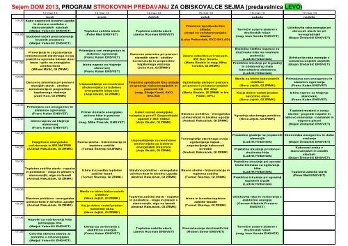 Energetski zavezniki na sejmu Dom 2013 (pdf ... - NEP Slovenija