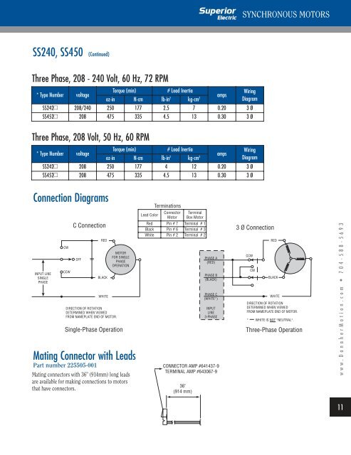 SYNCHRONOUS MOTORS