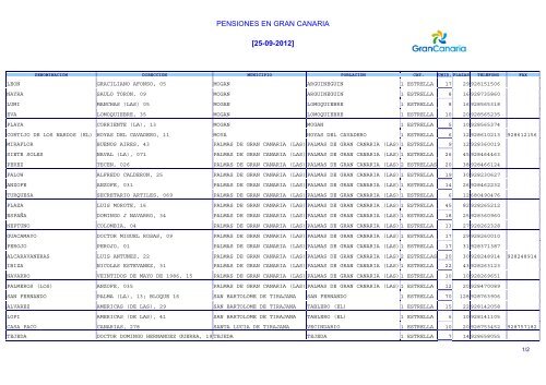 PENSIONES EN GRAN CANARIA [25-09-2012] - Cabildo de Gran ...