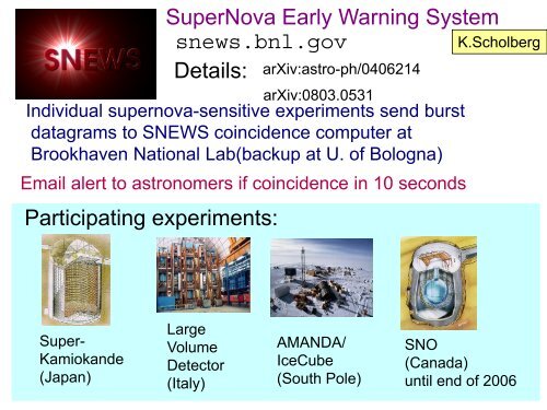 Supernova Detection