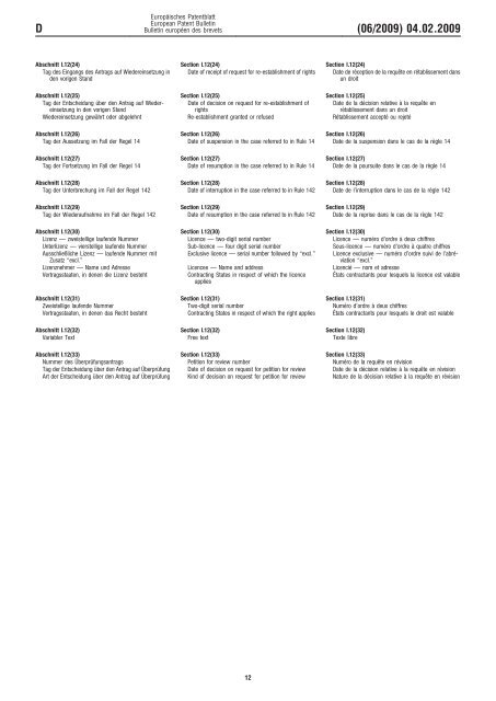 Bulletin 2009/06 - European Patent Office