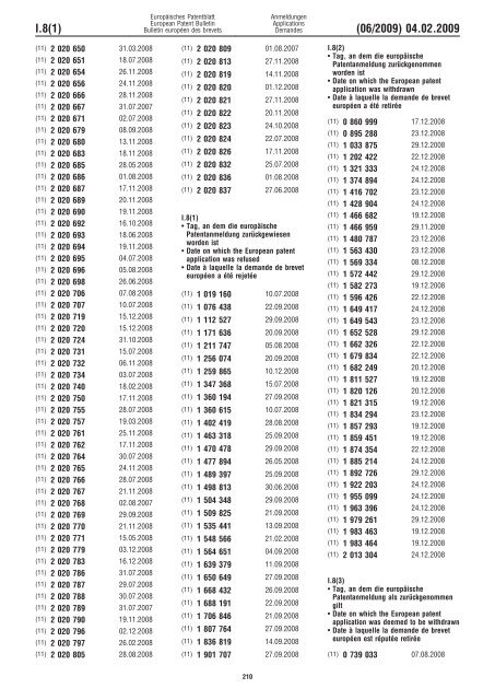 Bulletin 2009/06 - European Patent Office