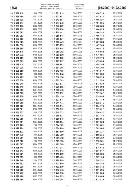 Bulletin 2009/06 - European Patent Office