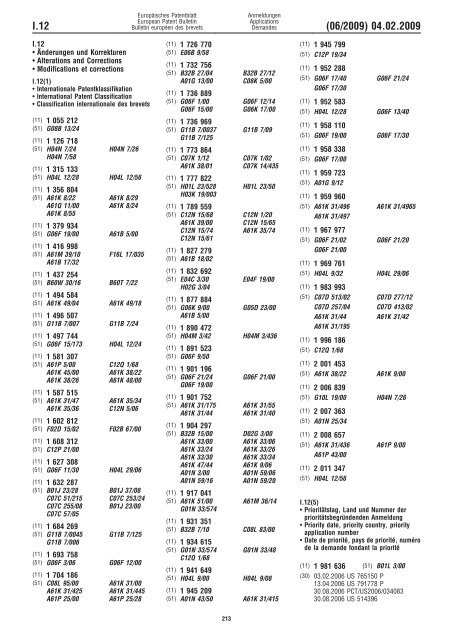 Bulletin 2009/06 - European Patent Office