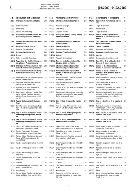 Bulletin 2009/06 - European Patent Office